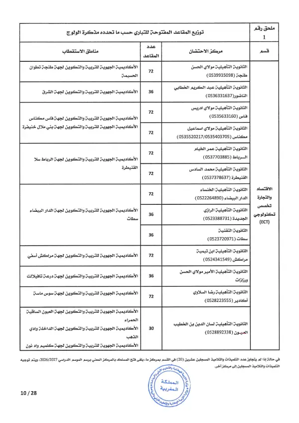 مذكرة CPGE 2026 - الصفحة 10 تفاصيل مذكرة الأقسام التحضيرية CPGE 2026 - الصفحة 10